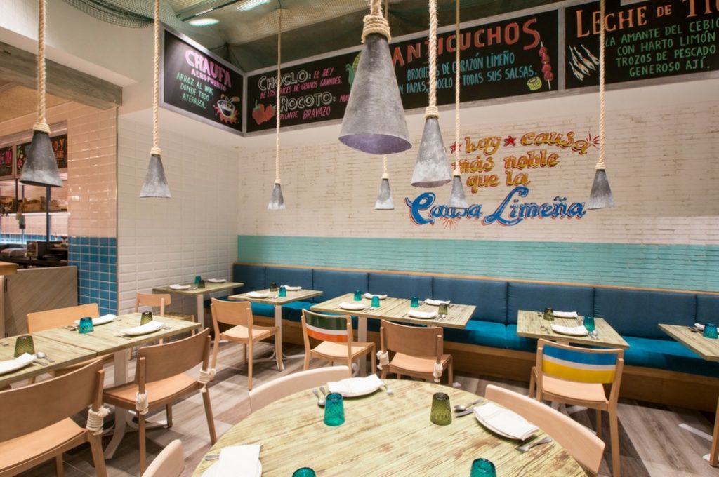 restaurants in mexico city you should know in 2019