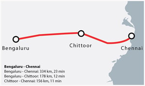 hyperloop
