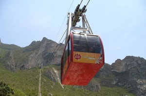 Teleféricos en México