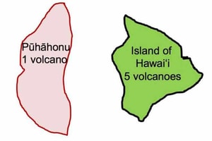volcanes en hawai